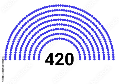 Hemicycle 420 seats - 8 rows