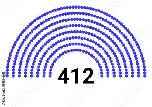 Hemicycle 412 seats - 8 rows
