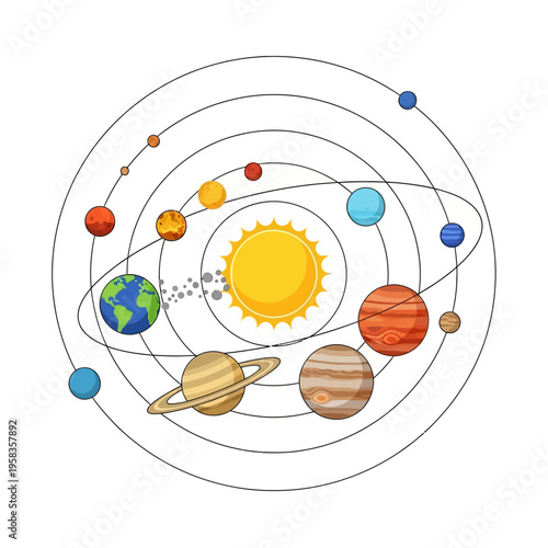 Solar System Planets Orbiting The Sun Illustration.