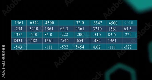 Displaying numerical data, table with teal and black color scheme in animation