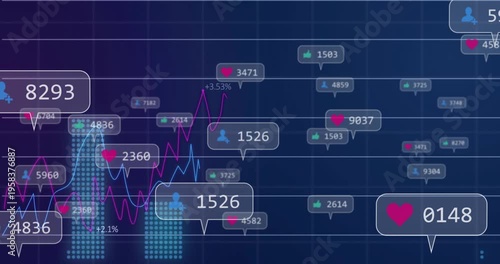 Analytics dashboard displaying magenta and blue line charts on grid, with speech?bubble icon labels