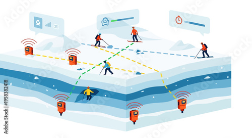 Winter Sports Technology Network Communication System.