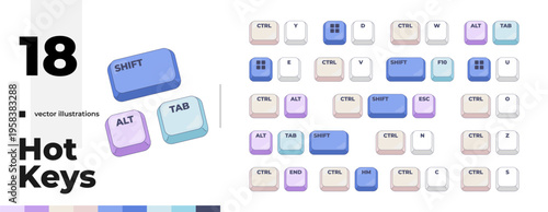 Comprehensive computer keyboard shortcut pack. Typing commands. Key functions. System control. Hotkey combo buttons collection for pc and laptop. Fast software efficiency. Flat vector illustration