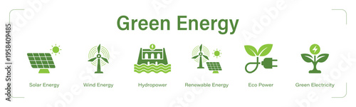 Green Energy web banner icon set. vector illustration concept with icon of Solar Energy, Wind Energy, Hydropower, Renewable Energy, Eco Power, Green Electricity.
