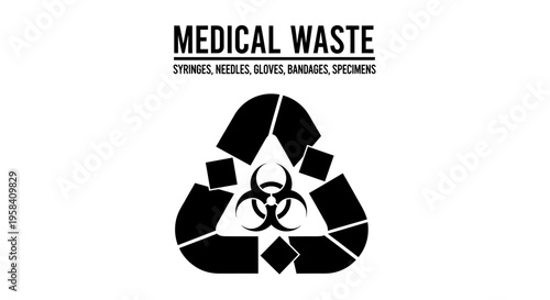 "MEDICAL WASTE" typography with list (syringes, needles, gloves, bandages, specimens) and a biohazard recycling symbol icon.