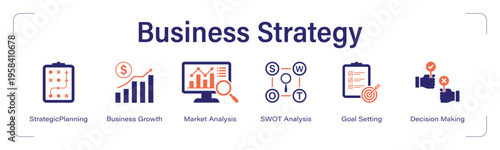 Business Strategy web banner icon set. vector illustration concept with icon of Strategic Planning, Business Growth, Market Analysis, SWOT Analysis, Goal Setting, Decision Making.