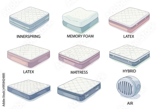 Illustration showing different types of mattresses including innerspring, memory foam, and hybrid