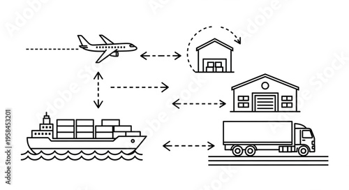 Global Logistics Network - Streamlining Transportation with Air, Sea, and Land.