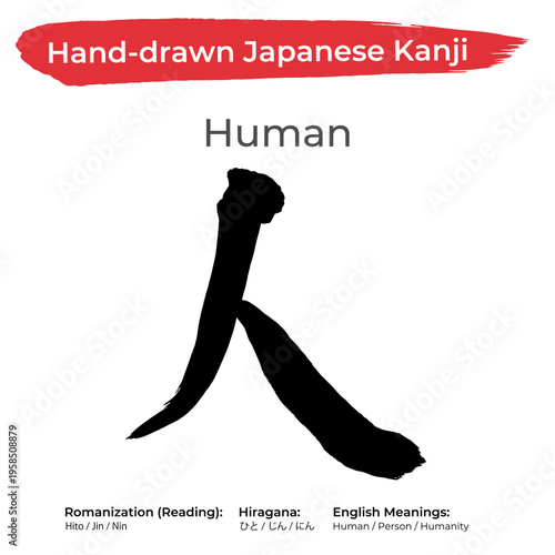 Photos Hito Kanji - Samurai Humanity and Noble Character Japanese Symbol for Person and