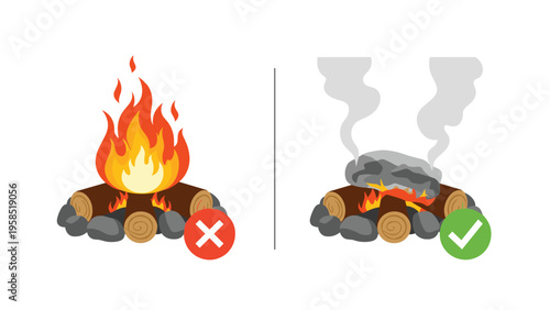 Comparison of outdoor fire safety showing the difference between a dangerous open flame and a properly extinguished campfire.