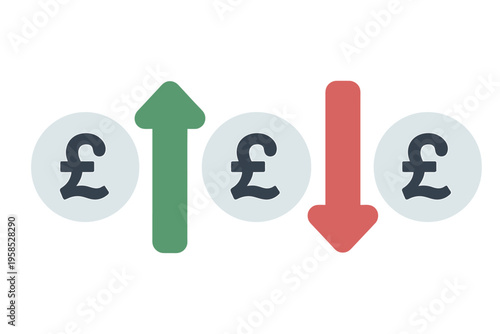 British pound symbols with up and down arrows