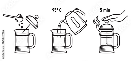 Step-by-step French press coffee brewing guide illustration showing coffee measuring, adding hot water from a kettle, and pressing after a 5 minute wait