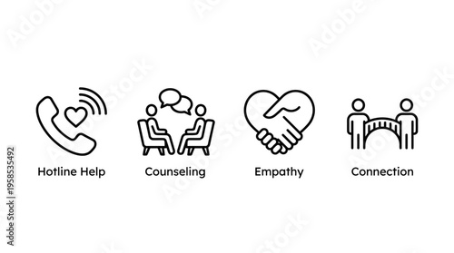 Essential line icon collection for support services, featuring concepts like hotline help, counseling, empathy, and strong human connection for various platforms