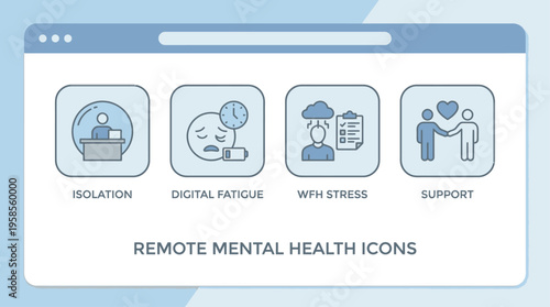 Navigating Mental Health in the Remote Work Era Understanding Isolation, Digital Fatigue, and Stress While Promoting Support and Well-being
