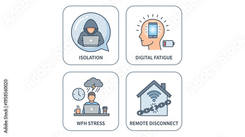 Mental Health Challenges of Remote Work Isolation, Digital Fatigue, Stress, and Disconnection