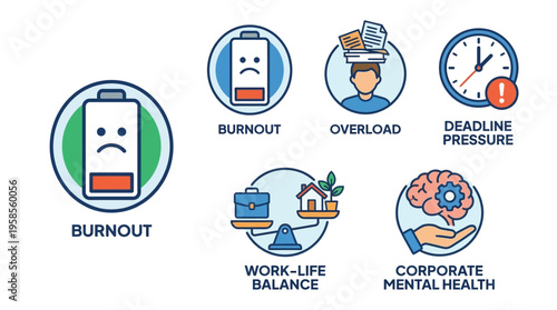 Burnout, Overload, and Work-Life Balance Understanding the Strains of Modern Work and Corporate Mental Health