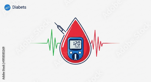 Diabetes awareness symbol with glucometer and syringe in red blood drop on ecg background