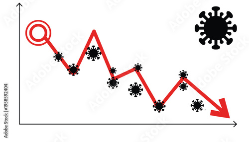 Virus graph illustration showing a decline in cases over time with a magnifying glass