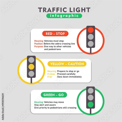  Traffic Light Infographic Flat Image