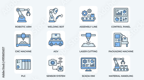 Robotics and Advanced Manufacturing Automation Icons Modern Thin Line Vector on isolated white background