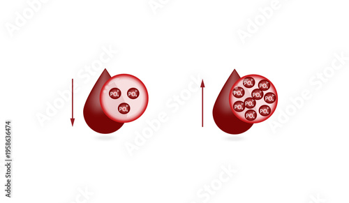 Hyperphosphatemia, high plasma phosphate level and Hypophosphatemia, low plasma phosphate level. phosphate excess and deficit electrolyte disorders, blood droplet, Scientific Vector illustration.