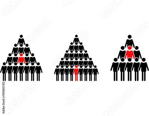Three distinct pyramid structures composed of black stick figures, with select red figures highlighting different hierarchical positions within each group.
