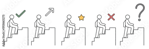 Staircase navigation and walking direction icon set, showing upward and downward movement with status symbols