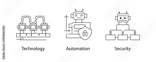 Security, Automation, Technology, Smart Security, Automated Systems, Tech Solutions, Surveillance Technology, Security Automation