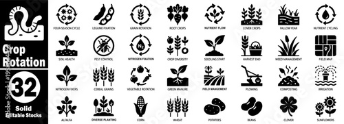Crop rotation icon set. Featuring agricultural symbols for soil health, organic farming, nitrogen fixation, green manure, legume, and cereal grains vector illustration.