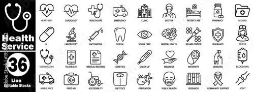 Health Service and Medical clinic management icons. Featuring emergency response, cardiology lab work, vision care, mental health wellness, and community support symbol collection vector illustration.