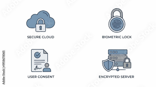 Secure cloud storage with biometric lock and encrypted server for user consent documents
