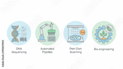 Scientists conducting DNA sequencing and bio-engineering research in a laboratory setting with automated pipettes and petri dish scanning equipment.