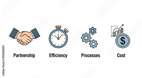 Business Partnership Collaboration Concept with Efficiency Processes and Cost Management
