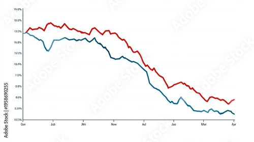 A detailed line graph depicting trends over time. The red and blue lines illustrate varying data points, providing insights into market fluctuations. Ideal for business analytics.