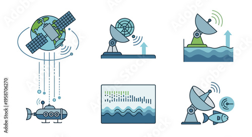 Oceanography Satellite Data Transmission Underwater Submarine and Radar Signals