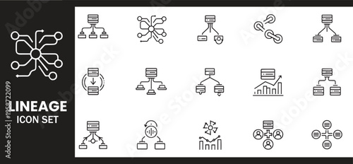 Tablou pe pânză Data Lineage and Network Server Architecture Icon Set for Data Governance