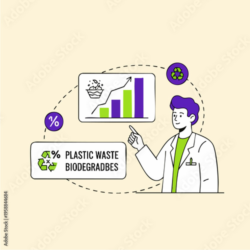 Plastic Waste Biodegradation Research and Growth Analysis.