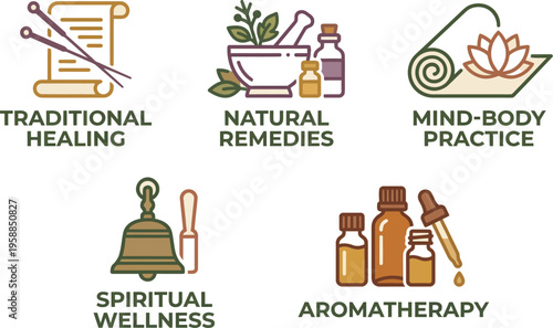 Spiritual and natural wellness practices are represented by scrolls, herbs, yoga mats, bells, and essential oil bottles.