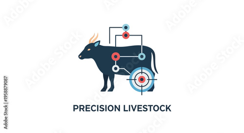 Cow Precision Livestock Farming.