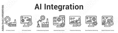 AI Integration web banner icon set vector illustration concept for business with icon of AI Factory Control, AI Process Control, AI Manufacturing System, Industrial Data Control, Production Monitori.