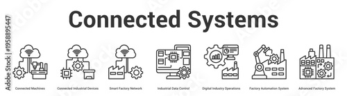 Connected Systems web banner icon set vector illustration concept for business with icon of Connected Machines, Connected Industrial Devices, Smart Factory Network, Industrial Data Control, Digi.