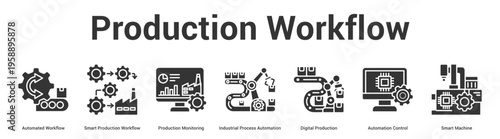 Production Workflow web banner icon set vector illustration concept for business with icon of Automated Workflow, Smart Production Workflow, Production Monitoring, Industrial Process Automation, Digi.