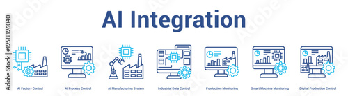 AI Integration web banner icon set vector illustration concept for business with icon of AI Factory Control, AI Process Control, AI Manufacturing System, Industrial Data Control, Production Monitori.