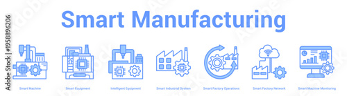 Smart Manufacturing web banner icon set vector illustration concept for business with icon of Smart Machine, Smart Equipment, Intelligent Equipment, Smart Industrial System, Smart Factory Operatio.