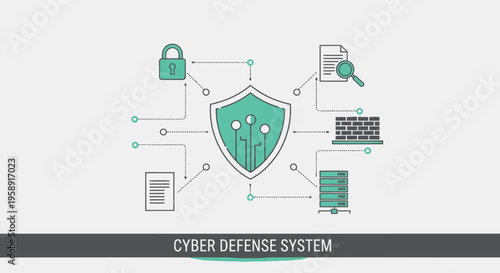Cyber defense system concept with shield and devices