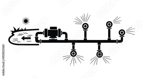 Simplified diagram of an irrigation system showing water source pump and sprinklers