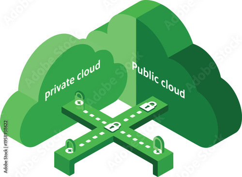 Isometric Green Hybrid Cloud with Private and Public Clouds Connected by Secure Bridge Vector