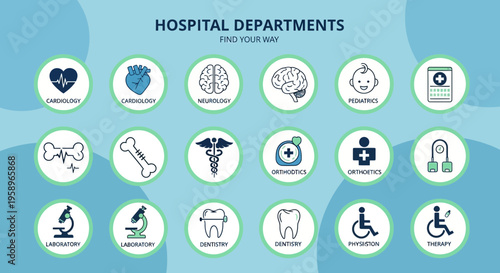 Hospital Departments Icons Set: Medical Specialties and Services Collection