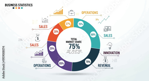 Creative business infographic design template featuring a circular vector diagram with numbered layout steps and icons for web presentation and information management