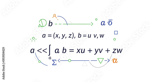 Mathematical Symbols and Equations.